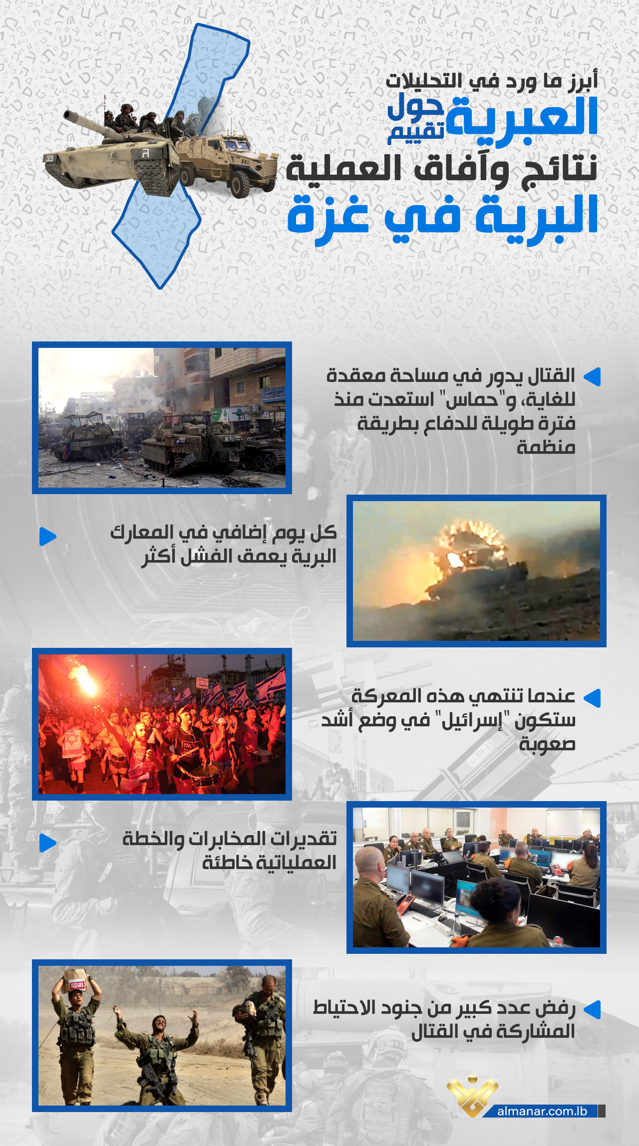 infograph-hawla-al-tahlelat-el-3ebreya-2